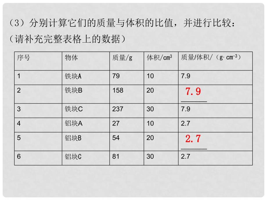 八年级物理上册 5.2 探究物体的密度习题课件 （新版）粤教沪版_第4页