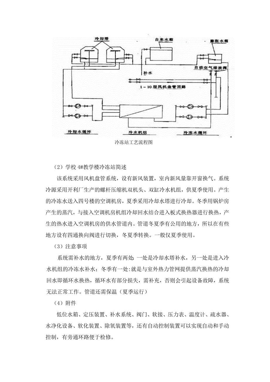 暖通空调专业毕业实习报告_第5页