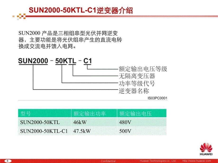 SUN2000华为光伏运维培训材料_第5页