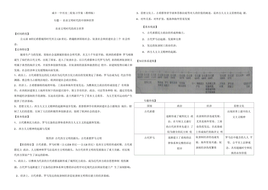 古代希腊罗马文明_第1页