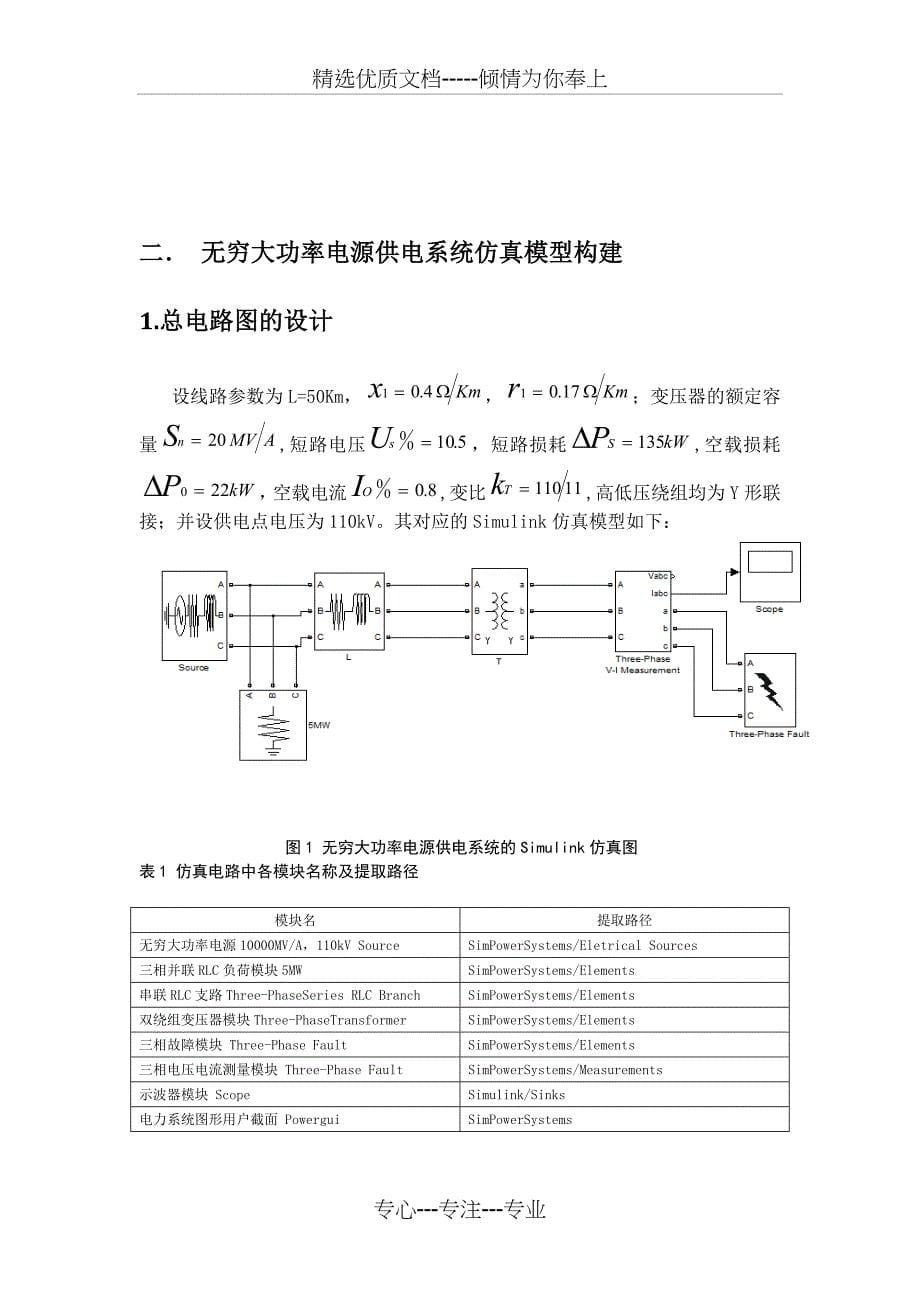 基于MATLAB的电力系统仿真_第5页