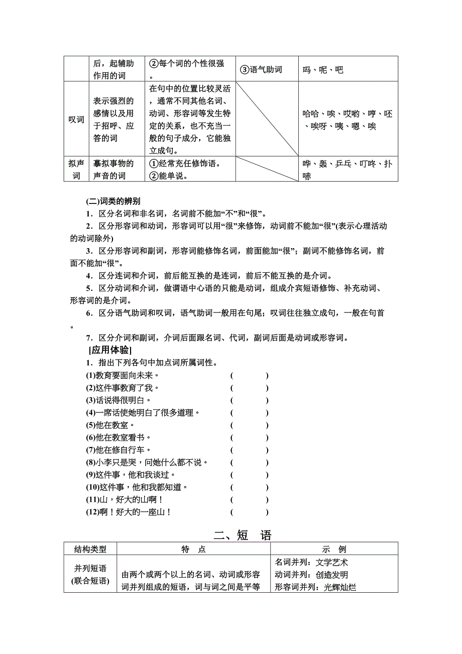 2017高中语文基本语法常识_第3页