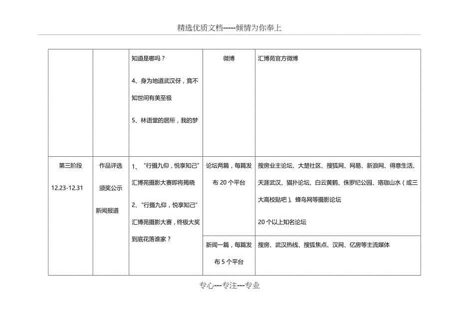 2015摄影赛活动执行细案改_第5页