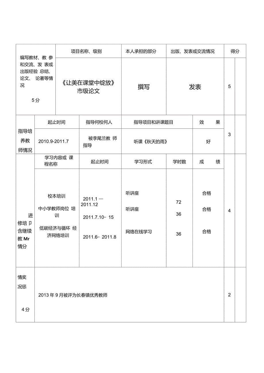 福建省中小学教师职务考评登记表_第5页