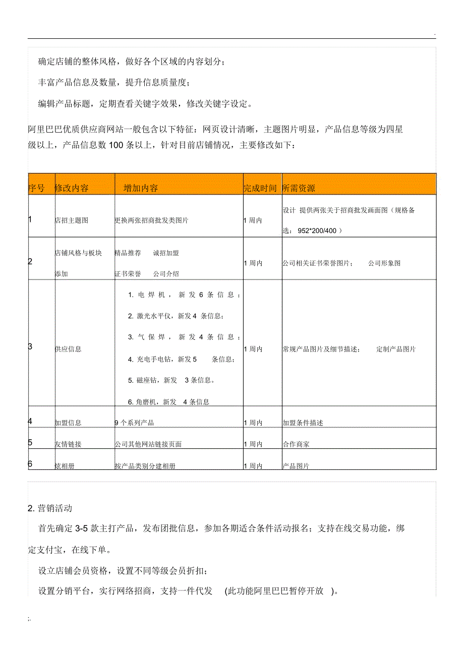 阿里运营方案_第2页