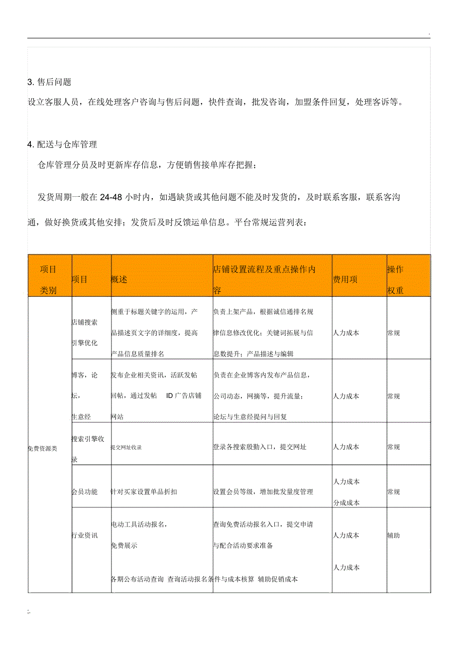 阿里运营方案_第3页