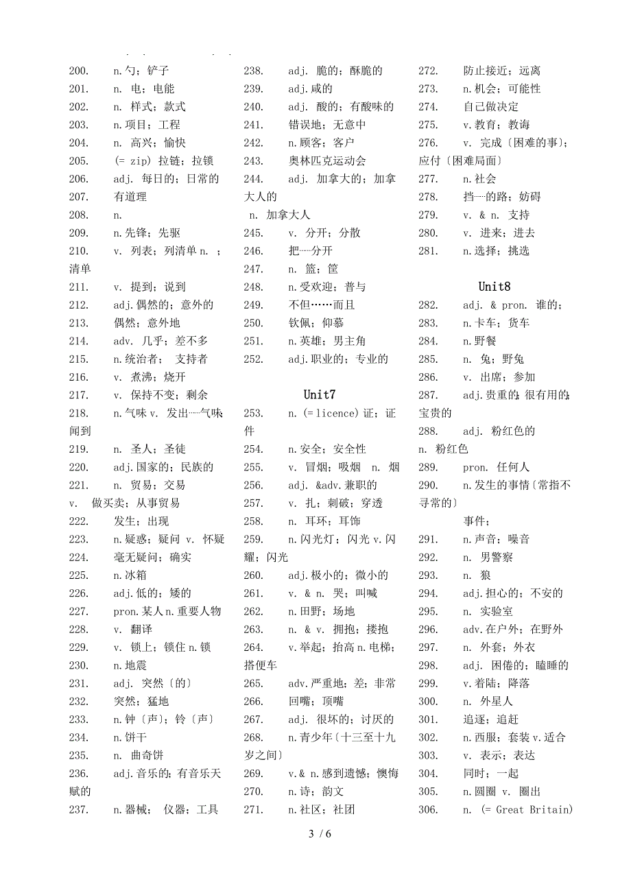 新版人教版九年级英语单词汉语版_第3页