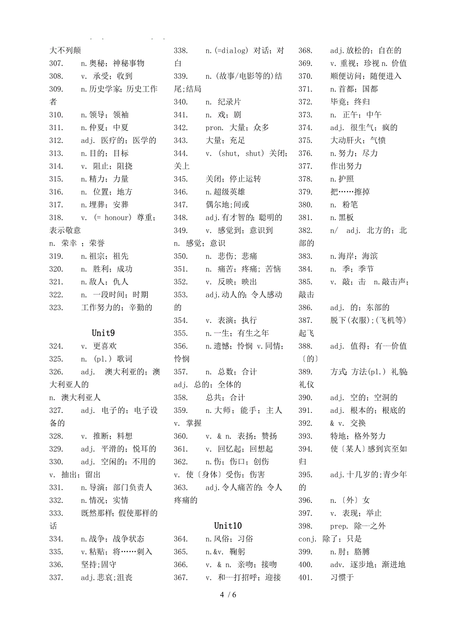 新版人教版九年级英语单词汉语版_第4页