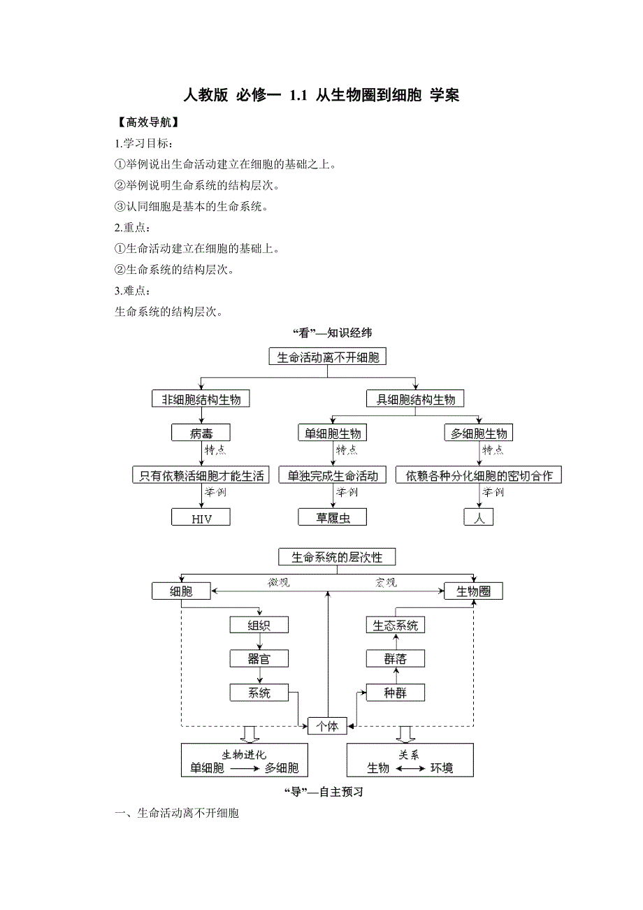 人教版必修一1.1从生物圈到细胞学案_第1页