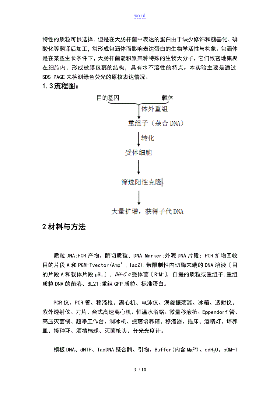 绿色荧光蛋白(GFP)原核表达分析报告_第3页