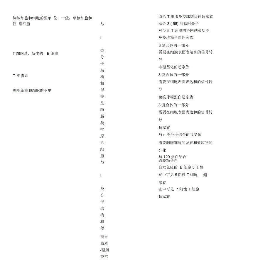 常见白细胞相关抗原(CD分子)_第2页