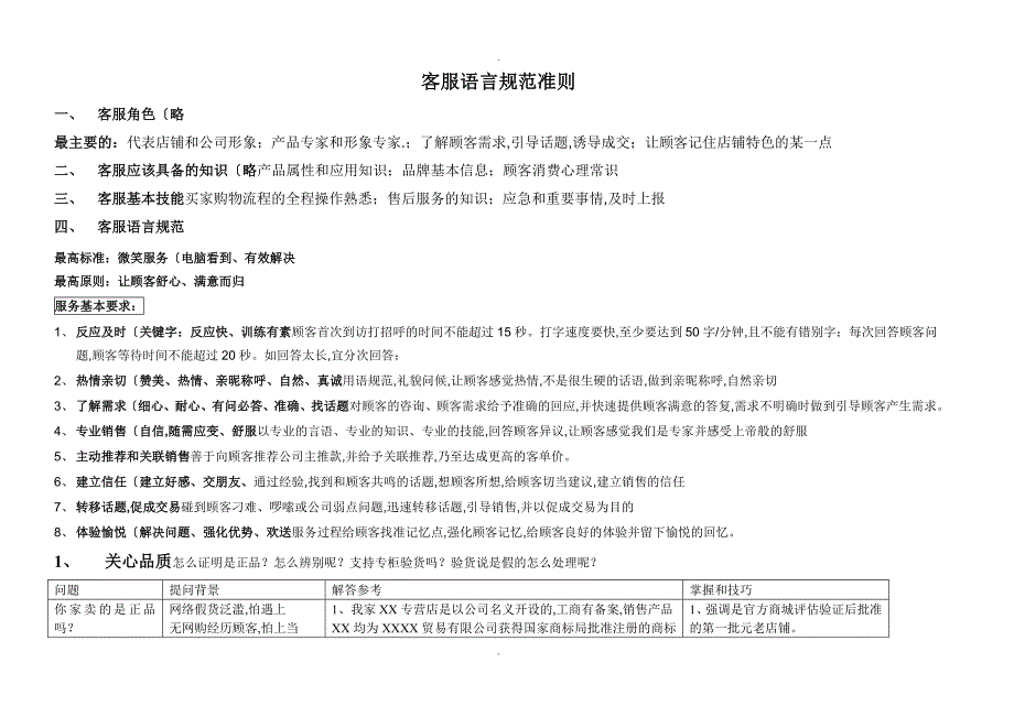 淘宝客服销售话术模板_第1页