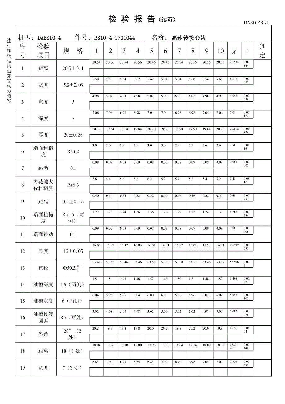 1044高速转接套齿样件检验报告_第2页