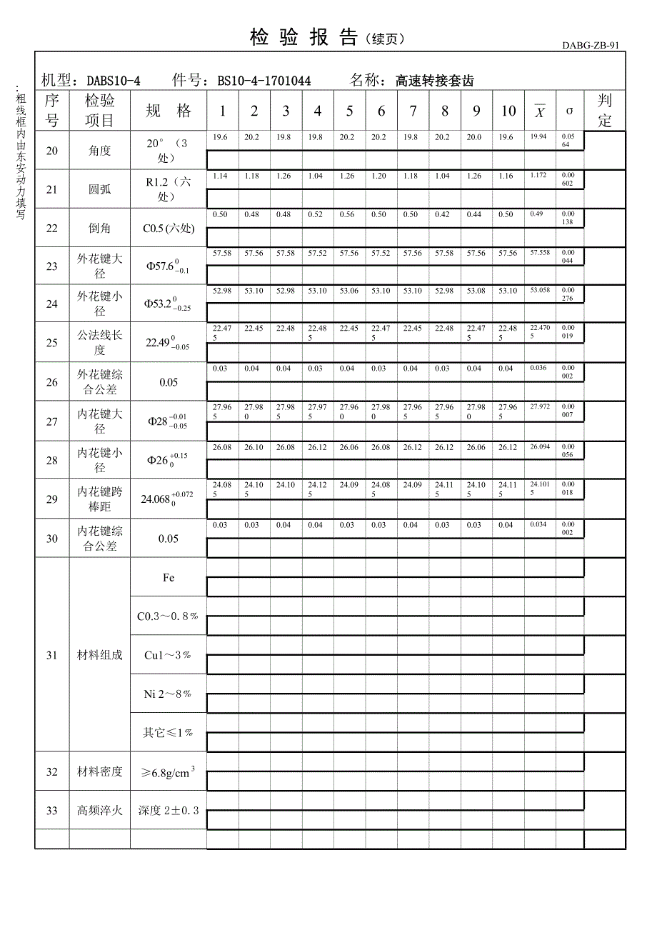 1044高速转接套齿样件检验报告_第3页