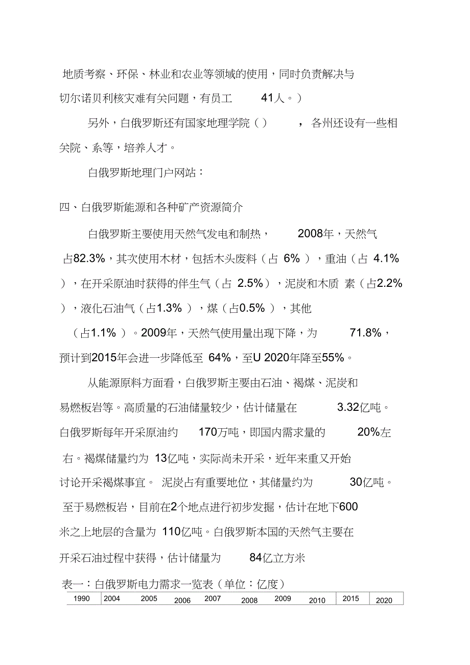 白俄罗斯的矿产和能源资源概况_第4页