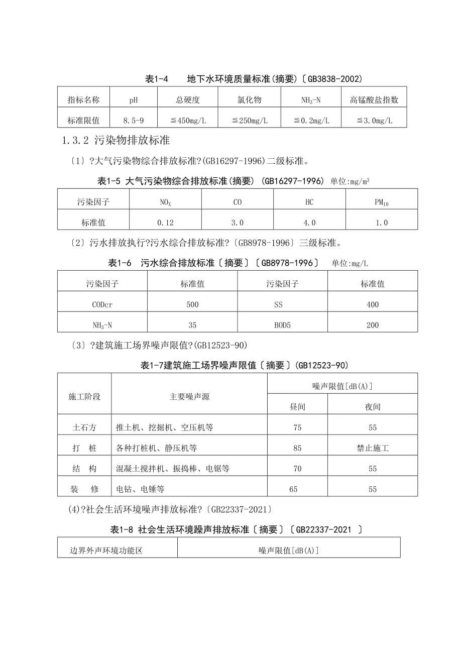 环评爱好者论坛-名门尚品住宅小区word版.docx_第5页