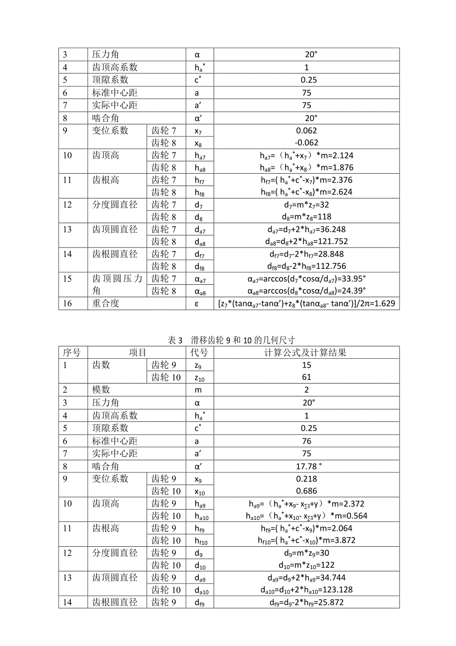 哈工大机械原理大作业3-齿轮第27题_第4页