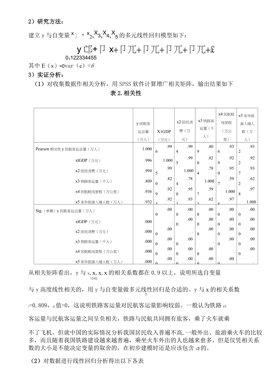 (整理)中国民航客运量的回归模型_第4页