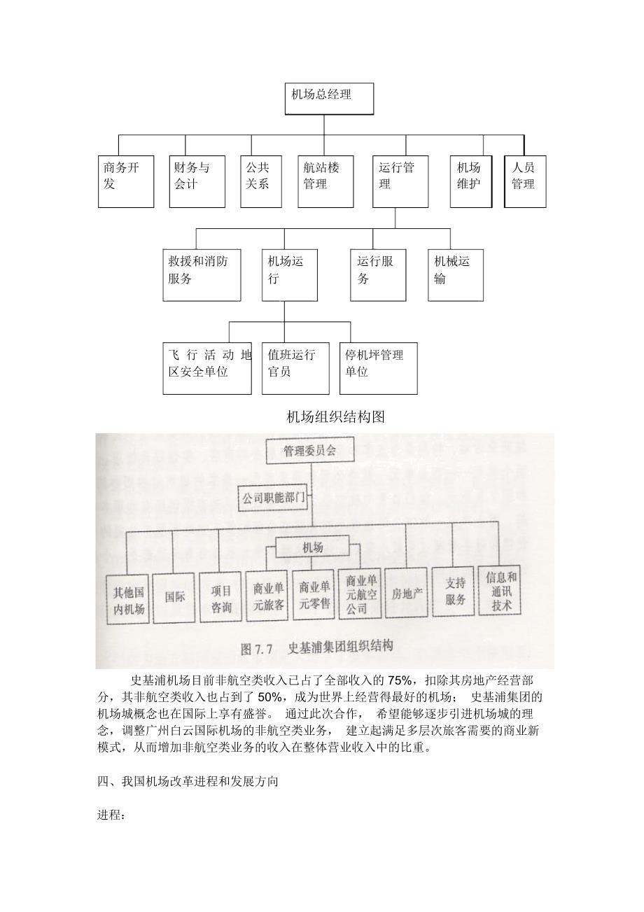 机场运营与管理_第4页