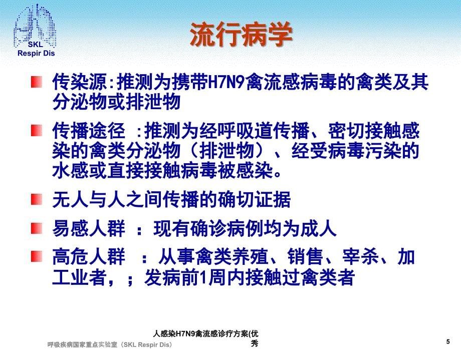 人感染H7N9禽流感诊疗方案优秀课件_第5页