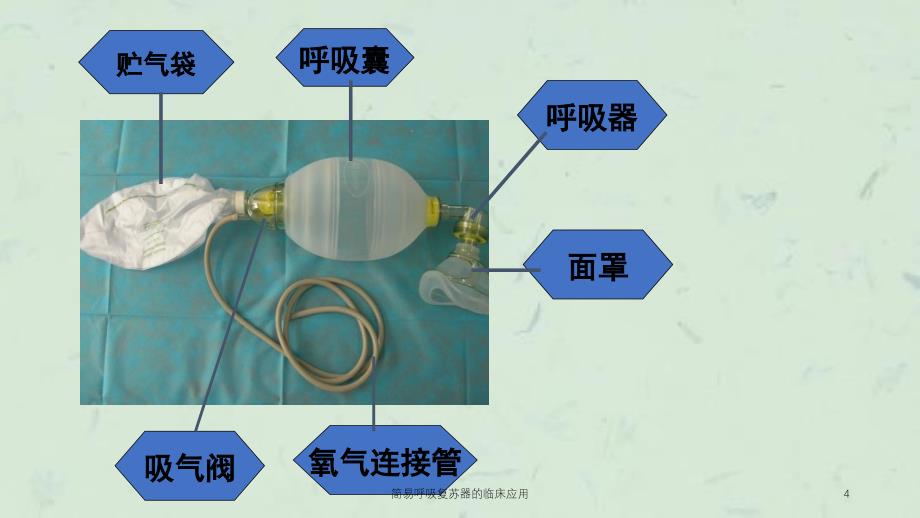 简易呼吸复苏器的临床应用课件_第4页