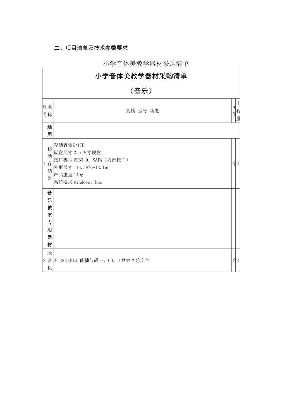 项目清单及技术参数要求_第1页