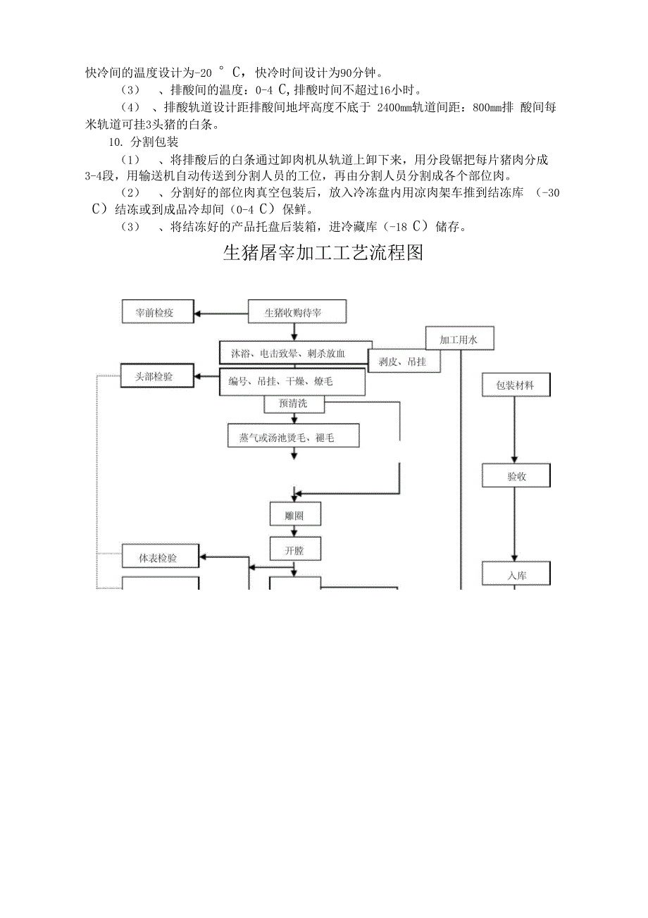 生猪屠宰加工工艺流程_第4页