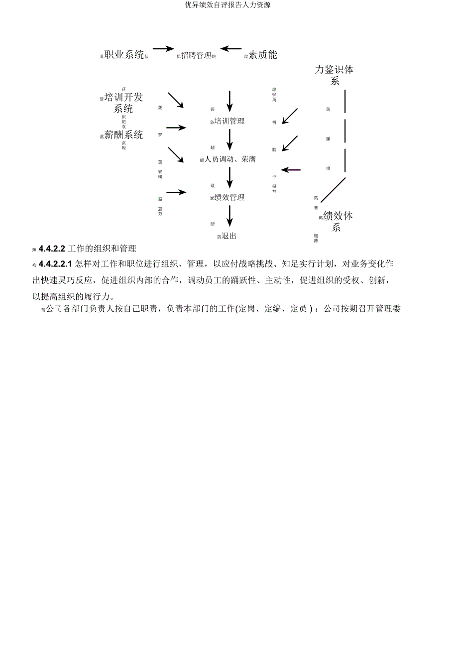 卓越绩效自评报告人力资源.docx_第2页