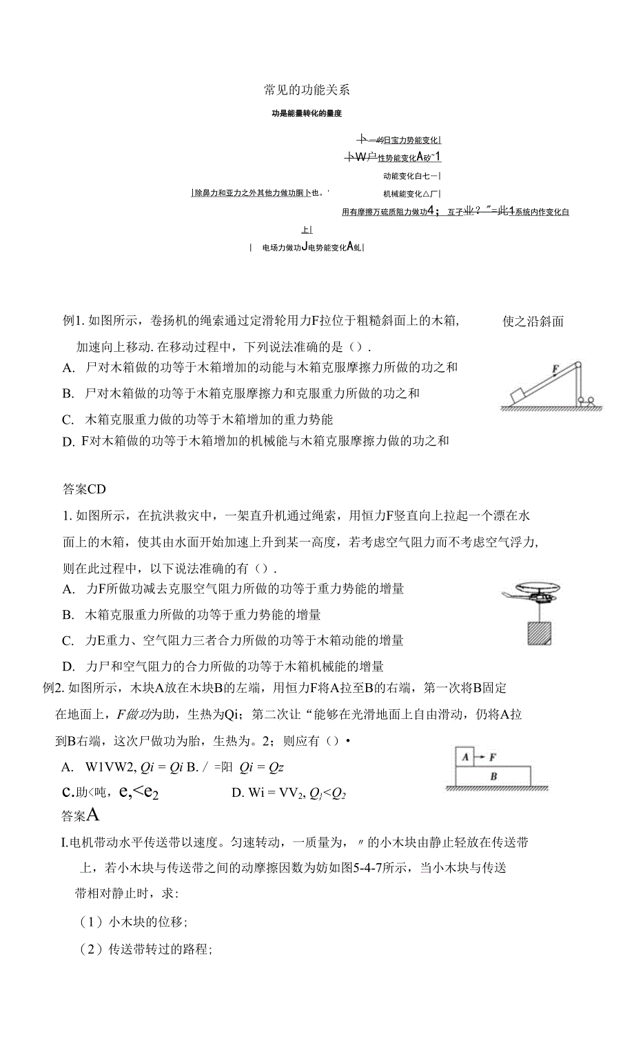 常见的功能关系_第1页