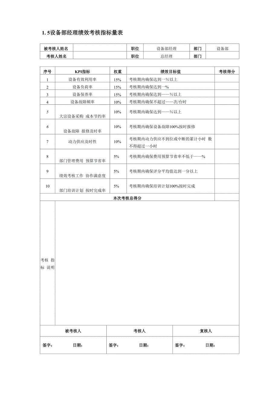 化工企业KPI绩效量化考核_第5页