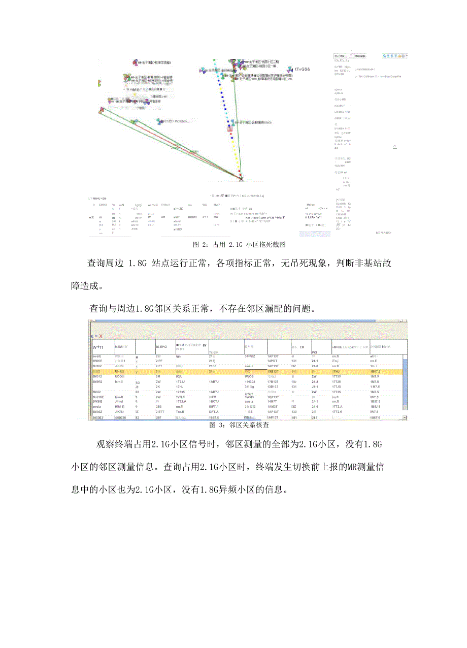 异频参数优化提升高铁覆盖率_第2页