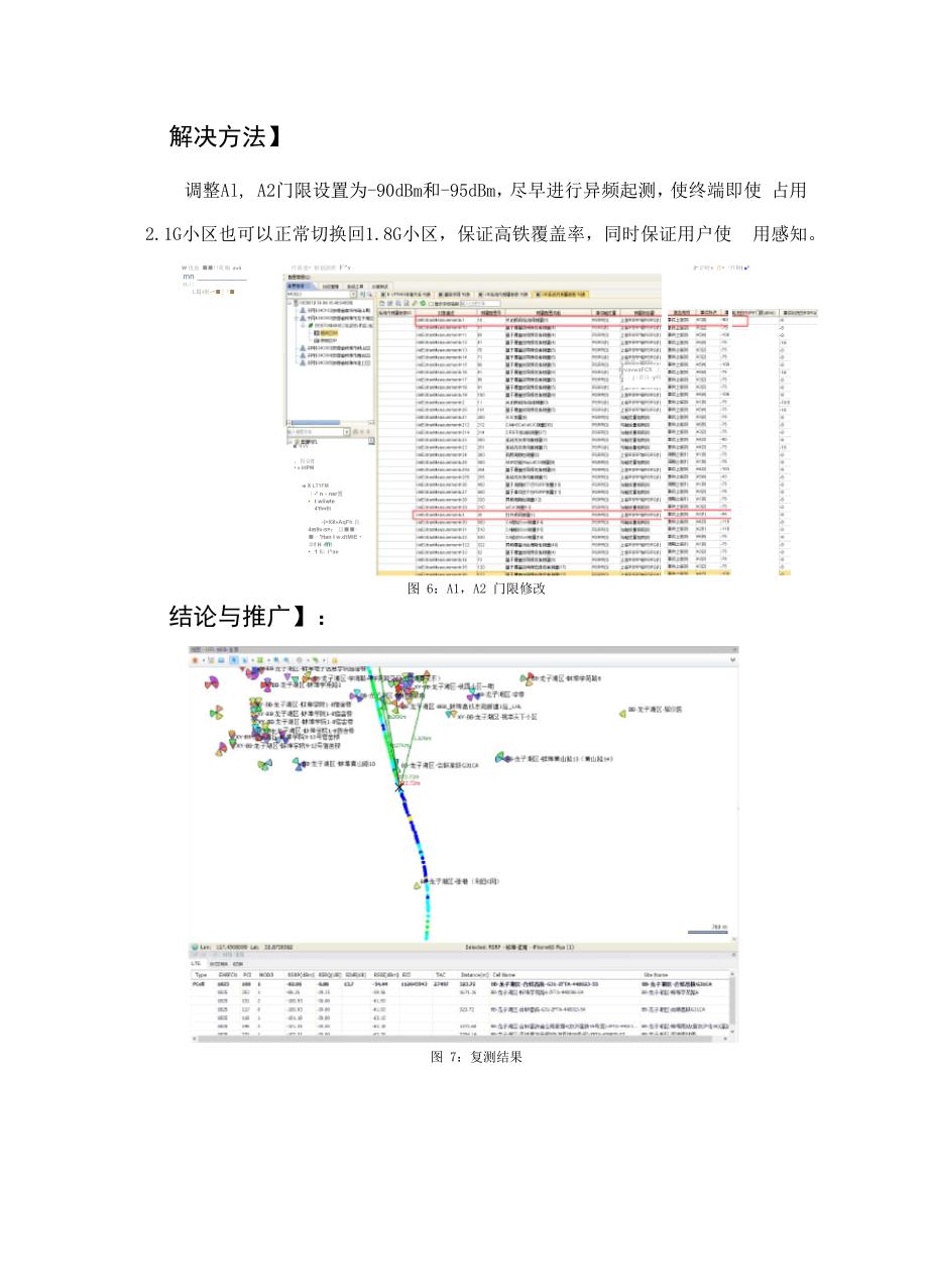 异频参数优化提升高铁覆盖率_第4页