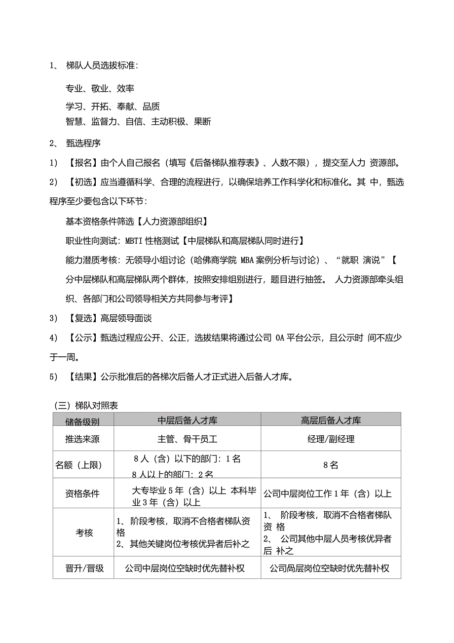 某公司中高层后备管理人才梯队建设方案_第4页