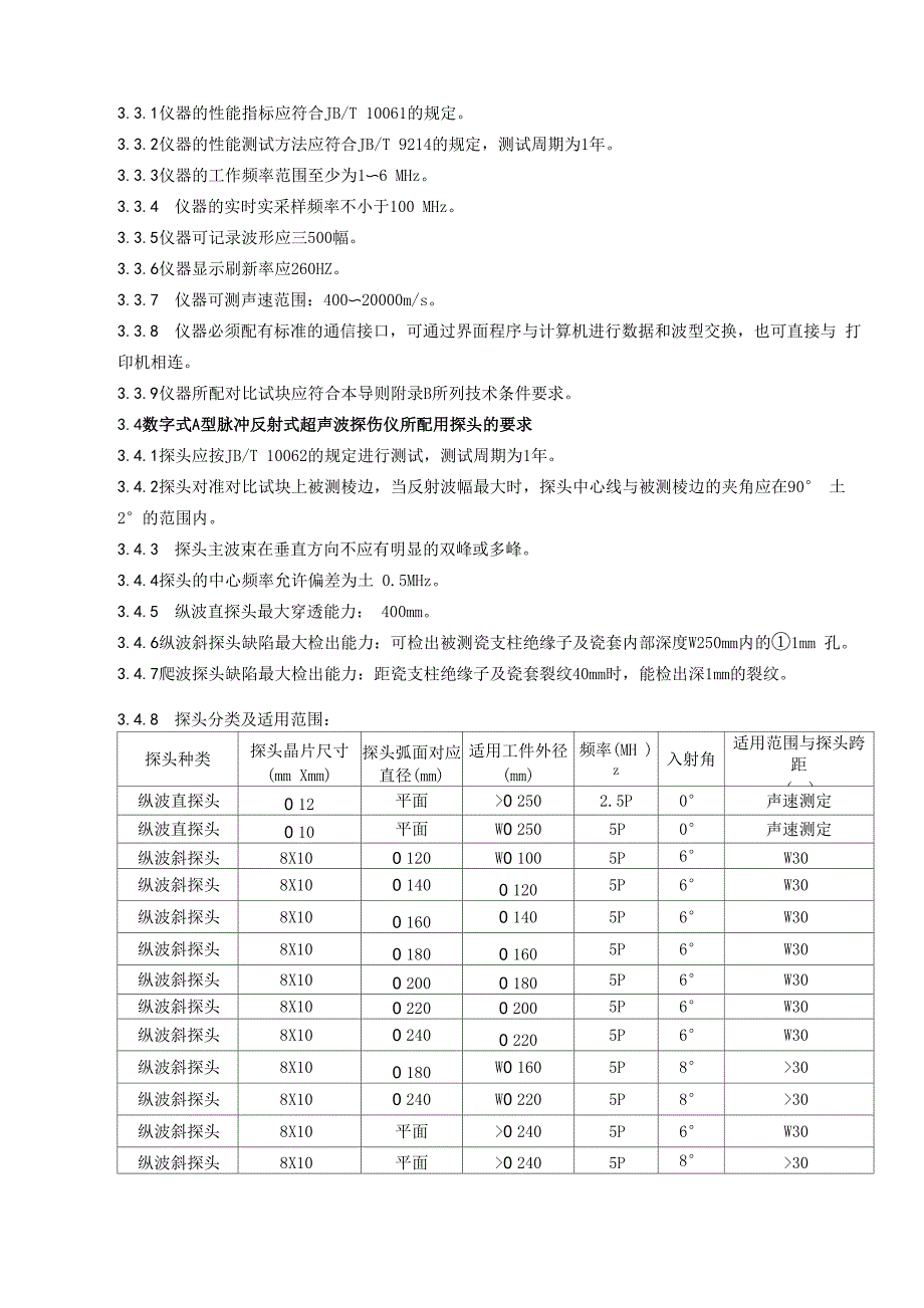 瓷支柱绝缘子及瓷套超声波检验技术导则_第2页