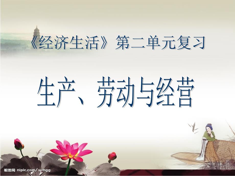 经济生活第二单元复习-生产、劳动与经营课件_第1页