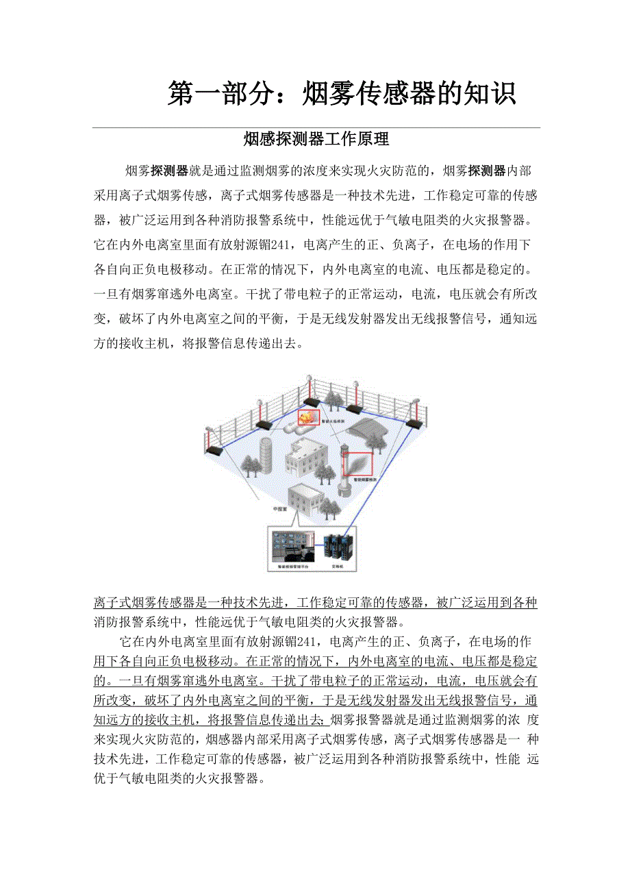 烟雾传感器的资料_第1页