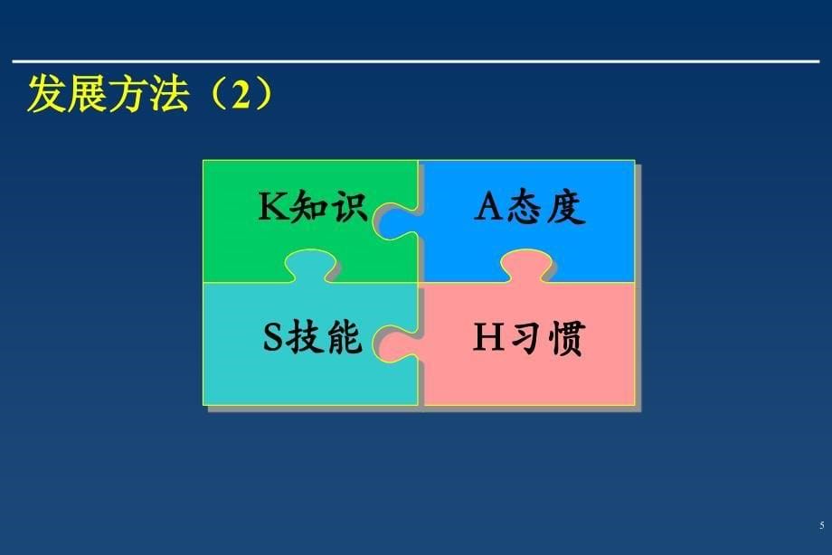 【培训课件】电话销售保险公司团队发展规划_第5页