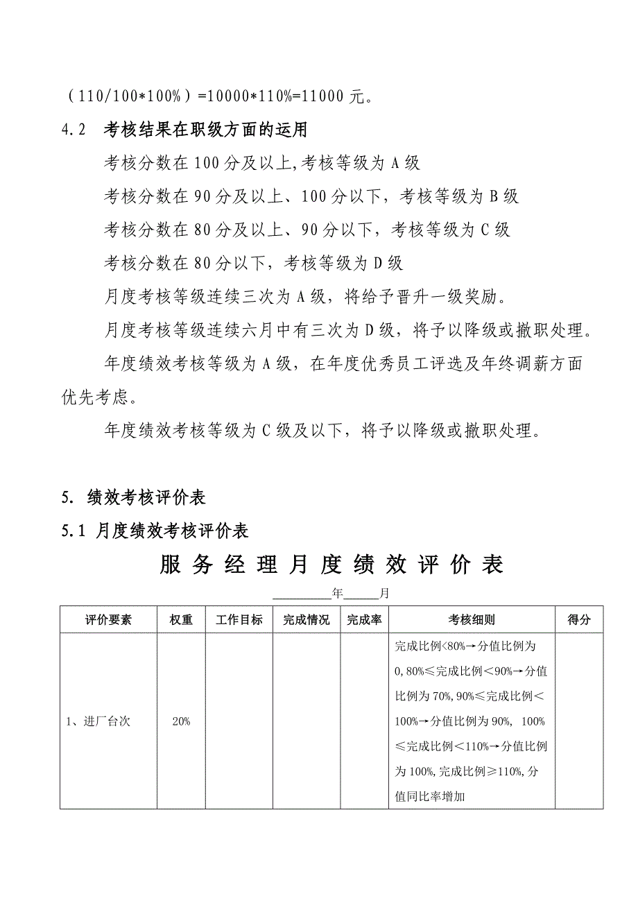 4S店服务经理绩效考核制度_第2页