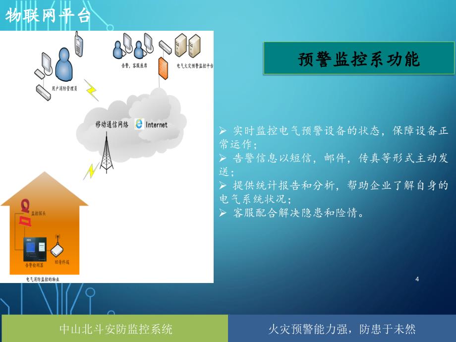 中山北斗北斗安防北斗弱电安防北斗电气火灾预警监控系统介绍_第4页