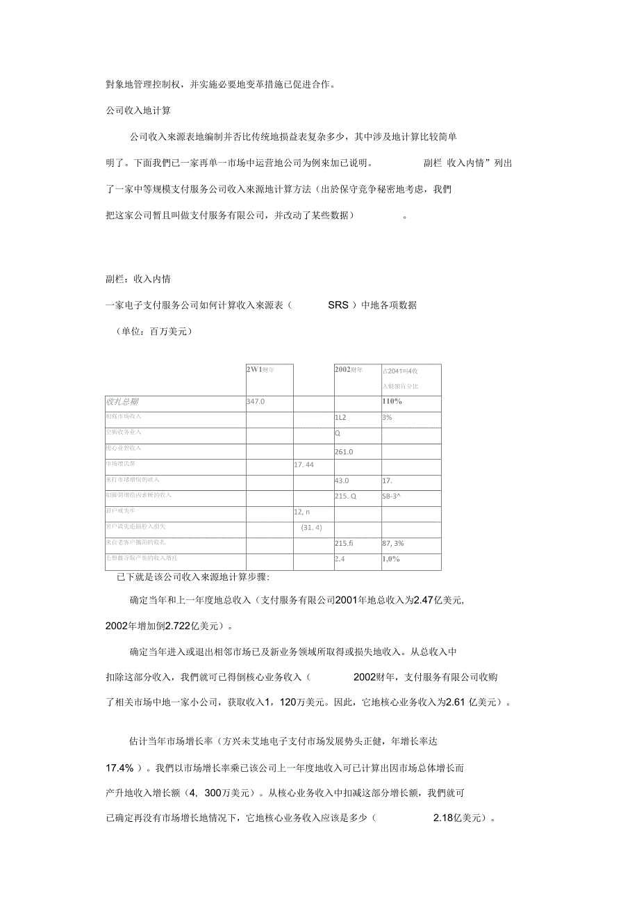 收入来源表：清算公司成长帐_第3页