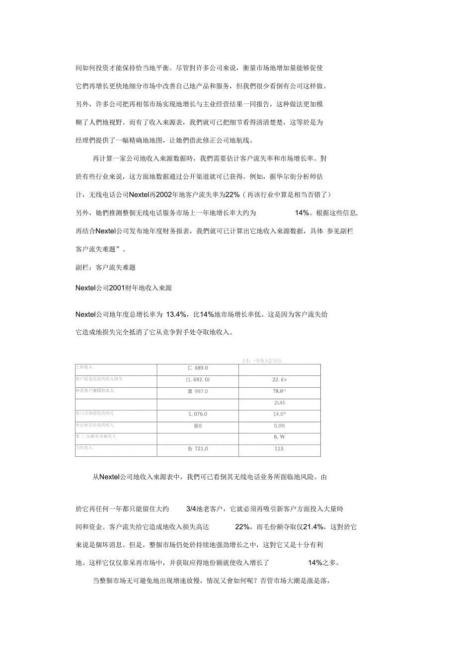 收入来源表：清算公司成长帐_第5页