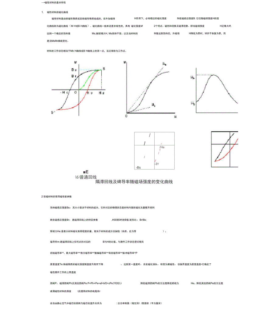 磁性材料基本特性_第1页