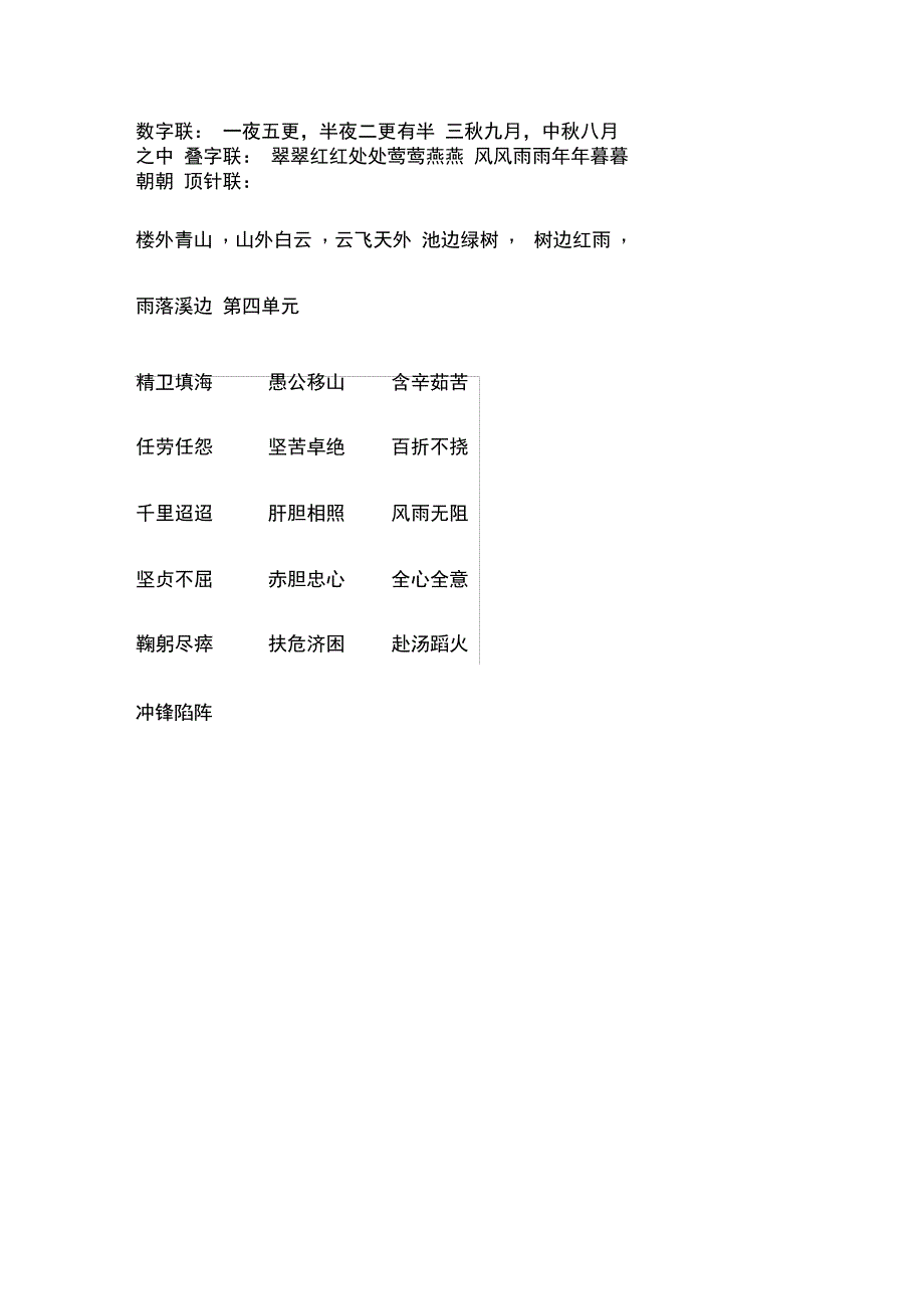 人教部编版五年级下册语文第1-8单元日积月累归纳复习_第2页