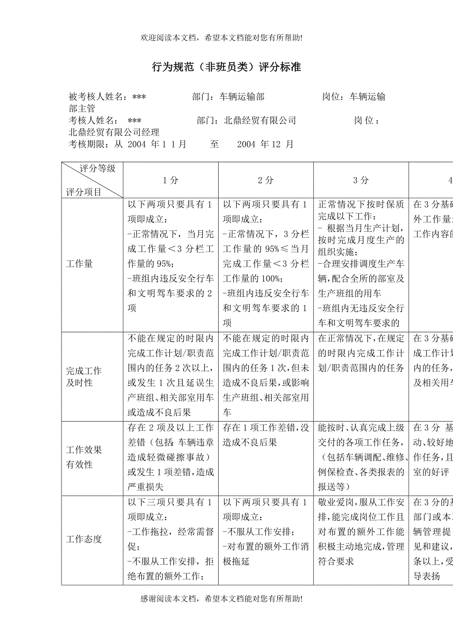 公司车辆运输部主管专职行为规范考评表_第2页