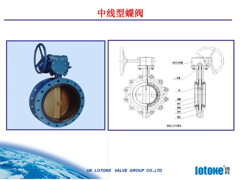 lotoke三偏心全金属硬密封蝶阀PPT课件_第3页