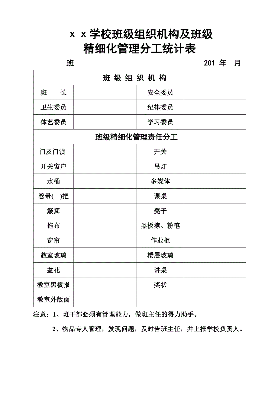 学校班级组织机构及班级精细化管理_第1页