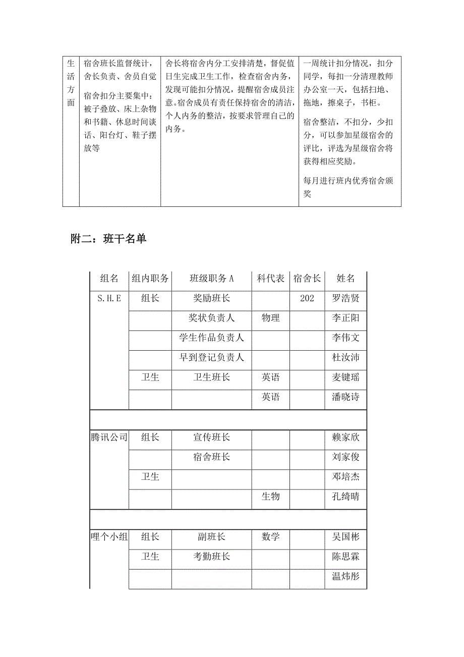 高三（1）班班级计划_第5页