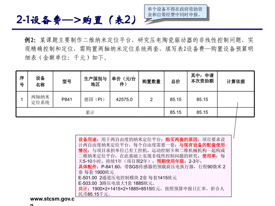 693上海市科研计划课题预算编制样本_第4页