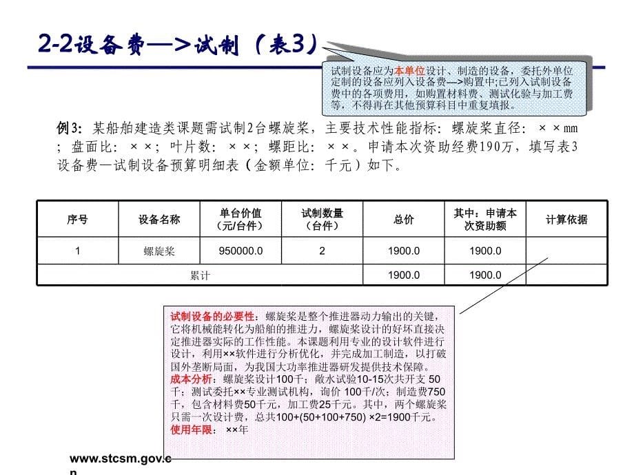 693上海市科研计划课题预算编制样本_第5页