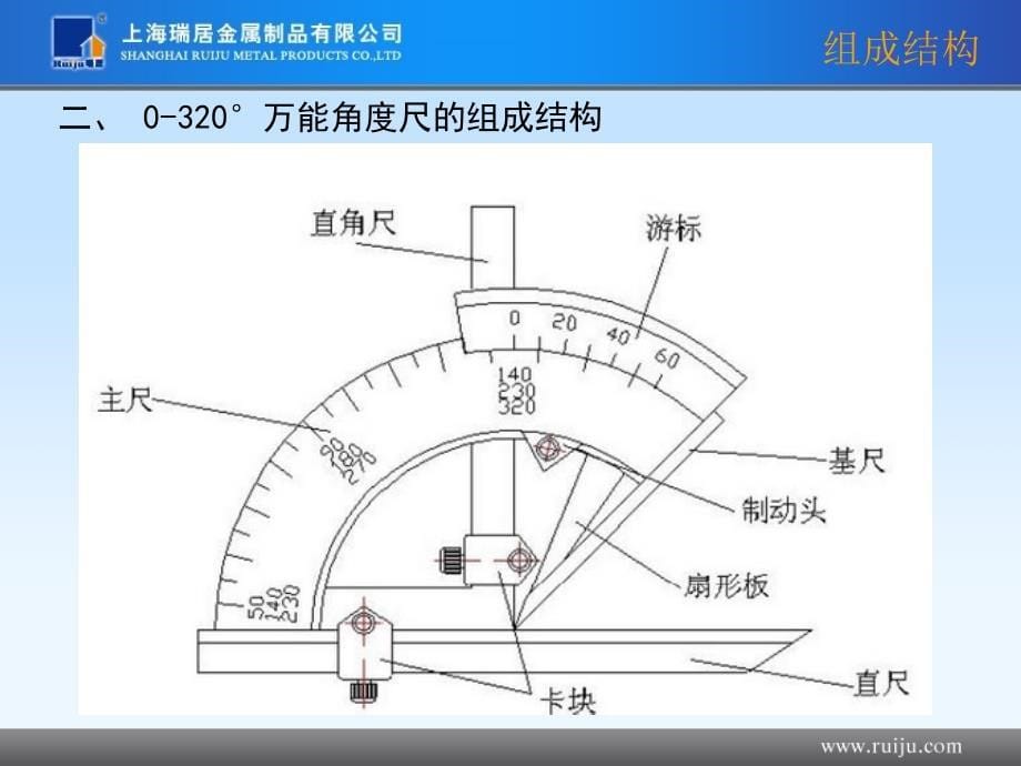 0320万能角度尺使用方法培训_第5页